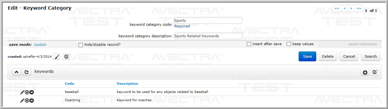 keyword category profile